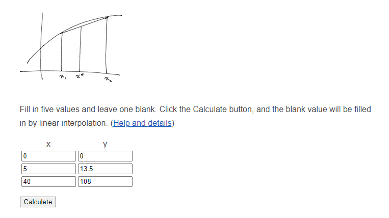 Interpolation